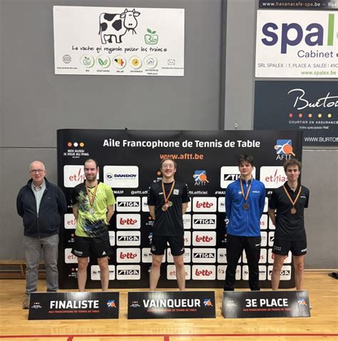 résultat aftt|résultat tennis de table namur.